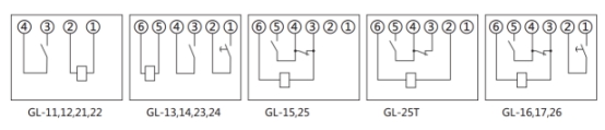 GL-26過(guò)流繼電器內(nèi)部接線圖(背視圖)