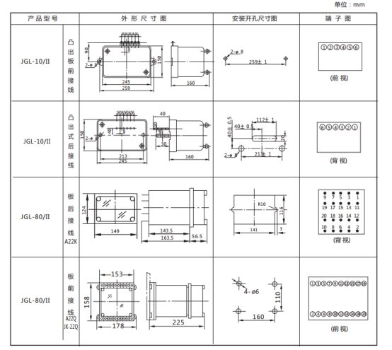 JGL-16/Ⅱ二相靜態(tài)反時限過流繼電器外形結構及安裝開孔尺寸圖