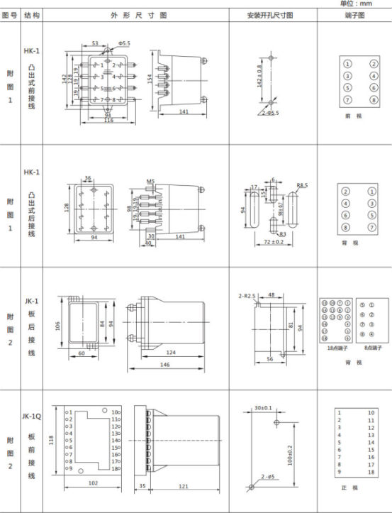 JL-A、B/32 DK無輔源電流繼電器外形結構及開孔尺寸圖1