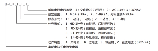 JL-B/22型號命名及含義