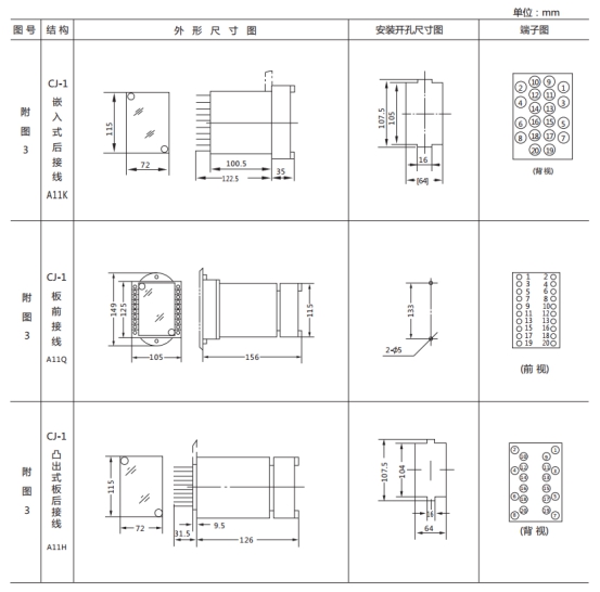 JL-C/31反時限電流繼電器外形尺寸及開孔尺寸1