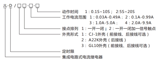 JL-D/12型號(hào)命名及含義