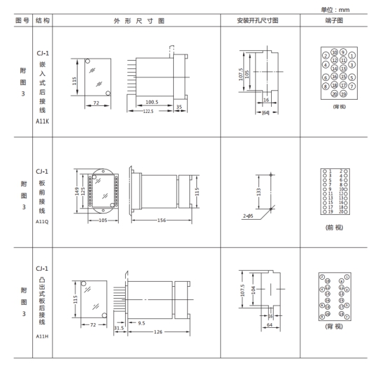 JL-D/12繼電器外形尺寸及開(kāi)孔尺寸1