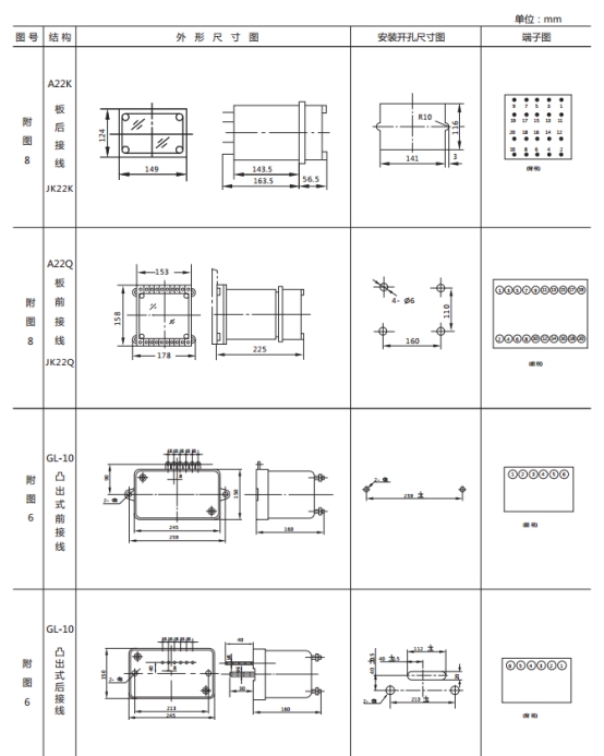 JL-D/22繼電器外形尺寸及開孔尺寸2