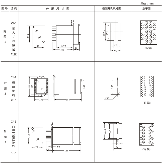 JX-4C閃光繼電器外形尺寸及開孔尺寸圖2