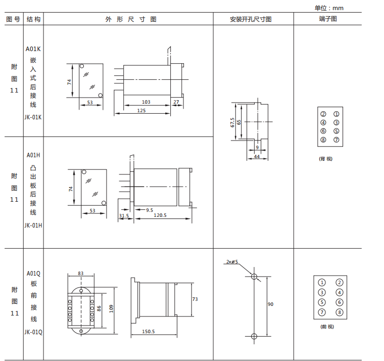 JX-G靜態(tài)信號繼電器外形尺寸及開孔尺寸圖1