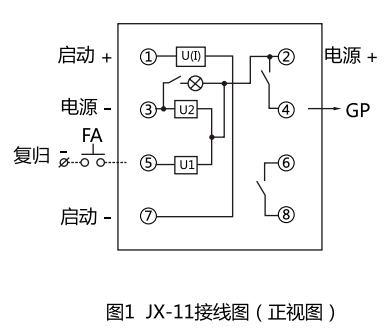 JX-21A集成電路信號(hào)繼電器型號(hào)名稱圖2