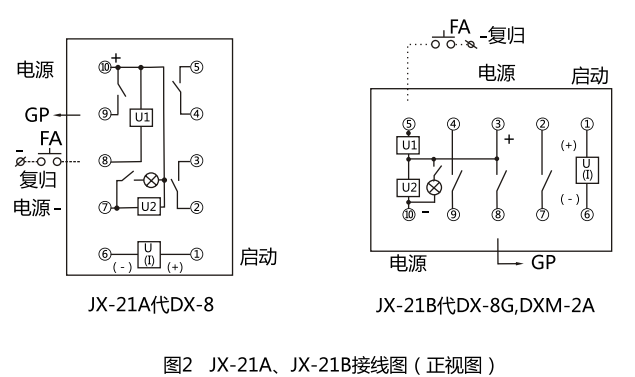 JX-21B集成電路信號(hào)繼電器型號(hào)名稱圖3