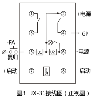 JX-21A集成電路信號(hào)繼電器型號(hào)名稱圖4