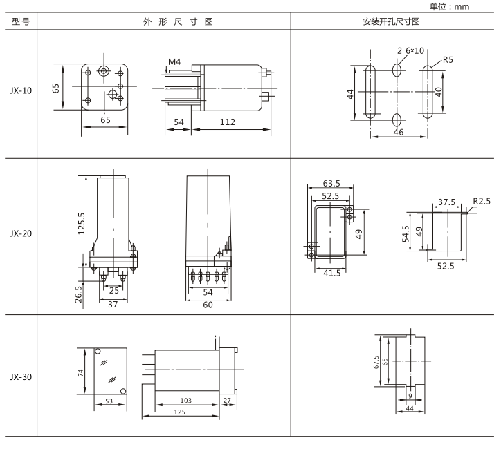 JX-21A集成電路信號(hào)繼電器外形及開(kāi)孔尺寸圖