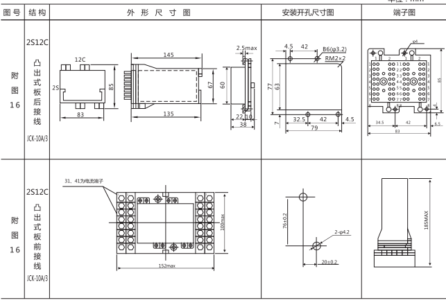 DLS-41/10-2雙位置繼電器外形尺寸圖片