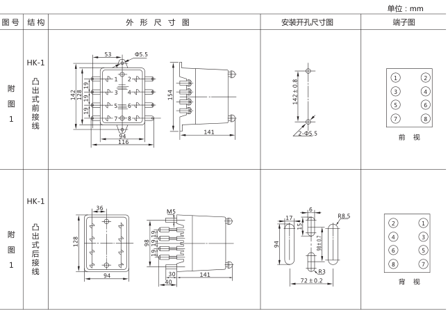 DS-111時(shí)間繼電器外形及開(kāi)孔尺寸圖片