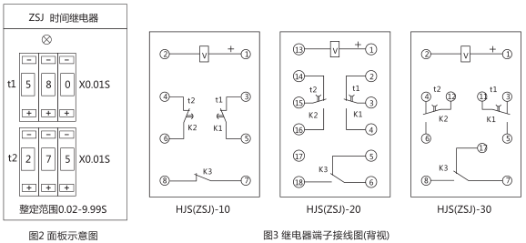 HJS(ZSJ)-10直流斷電延時繼電器背后接線圖片