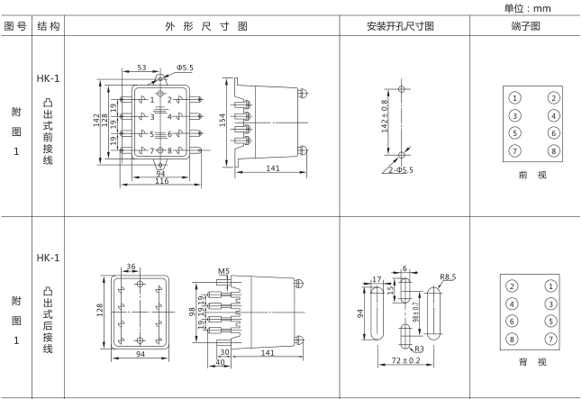 HJS(ZSJ)-10直流斷電延時繼電器外形及開孔尺寸圖片一