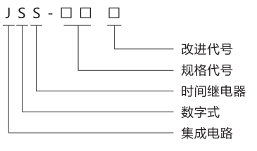 JSS-19時間繼電器產(chǎn)品型號含義圖片