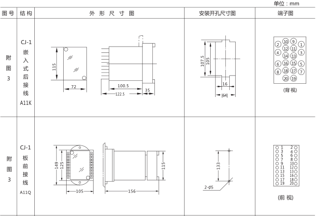 JSS-19時間繼電器外形尺寸及安裝開孔尺寸圖片一