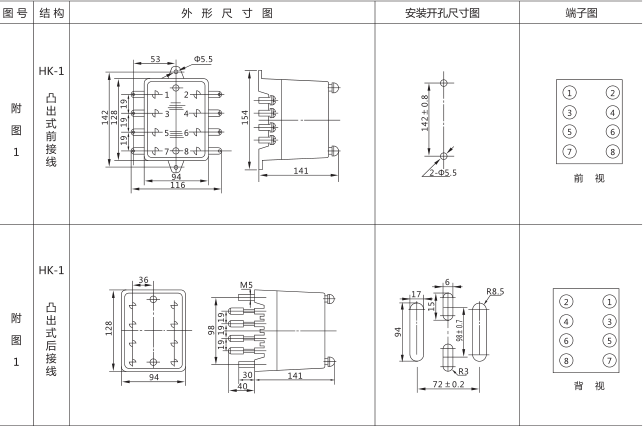 JSS-18時間繼電器外形尺寸及安裝開孔尺寸圖片三