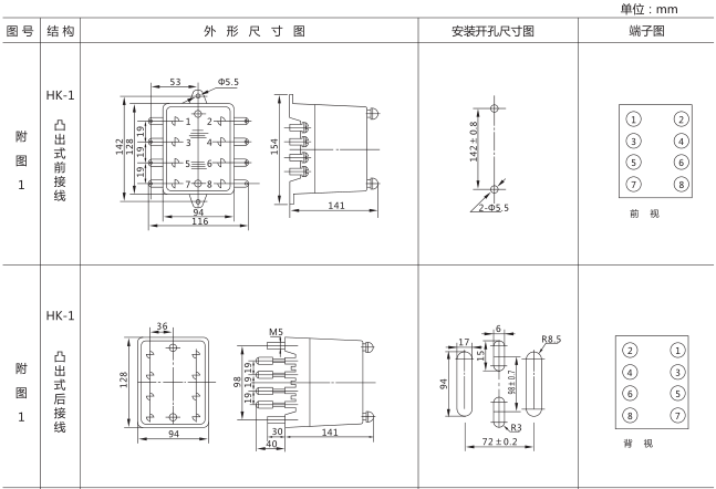 SJ-11A/21集成電路時間繼電器外形尺寸及開孔尺寸圖片一