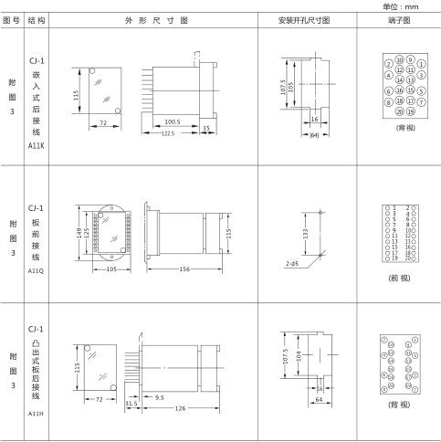 SS-62時(shí)間繼電器外形及開(kāi)孔尺寸圖片