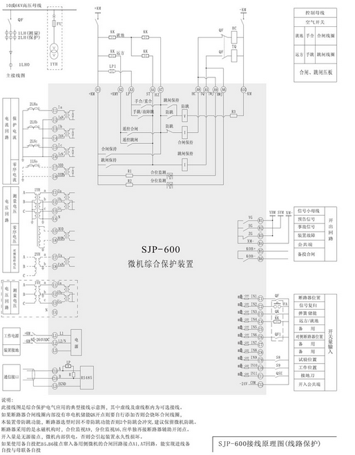 SJP-600微機(jī)綜合保護(hù)裝置圖三