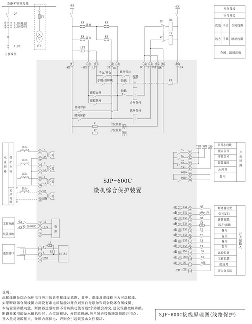 SJP-600C微機(jī)綜合保護(hù)裝置圖三