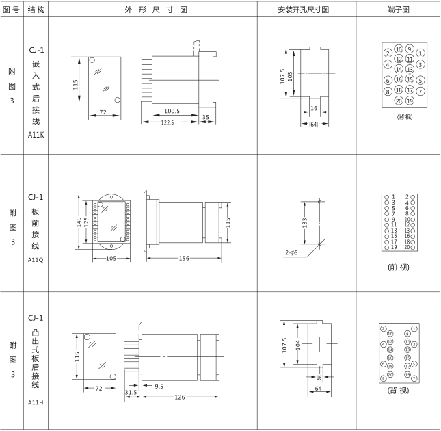 SSJ8-12高精度時間繼電器外形及開孔尺寸圖片3