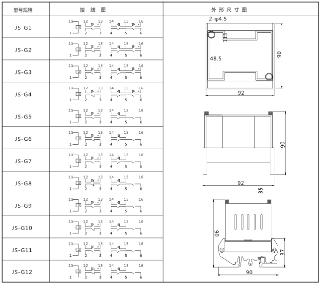 JS-G9端子排靜態(tài)時間繼電器內(nèi)部端子外引圖及安裝開孔尺寸圖片