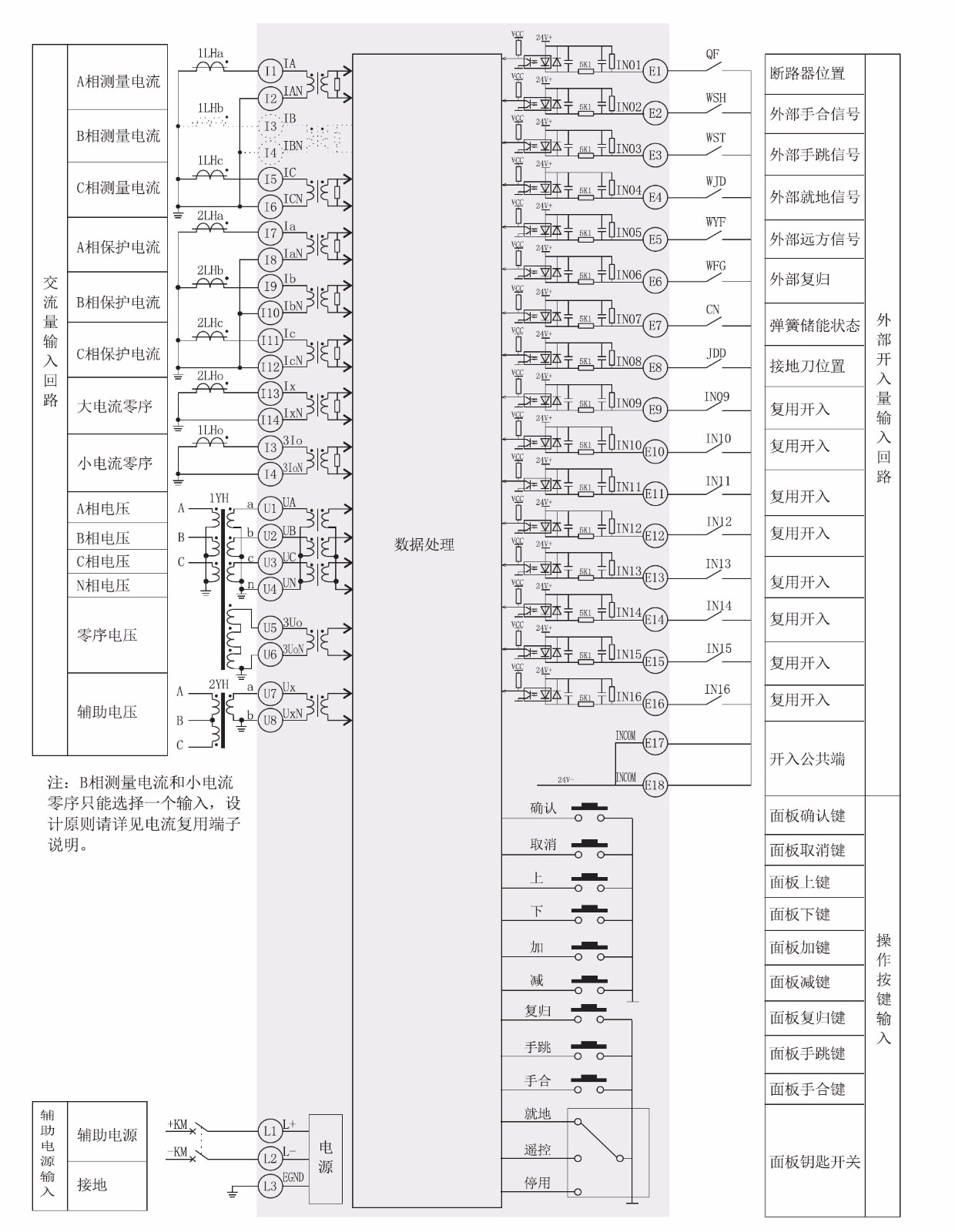 SJP-800微機綜合保護裝置圖二