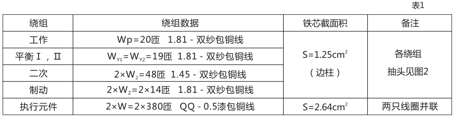 繼電器的繞組見數據表