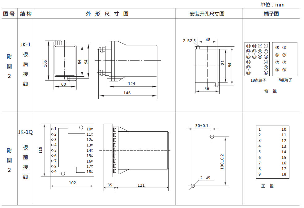 DY-21C、D電壓繼電器外形尺寸及開孔尺寸圖