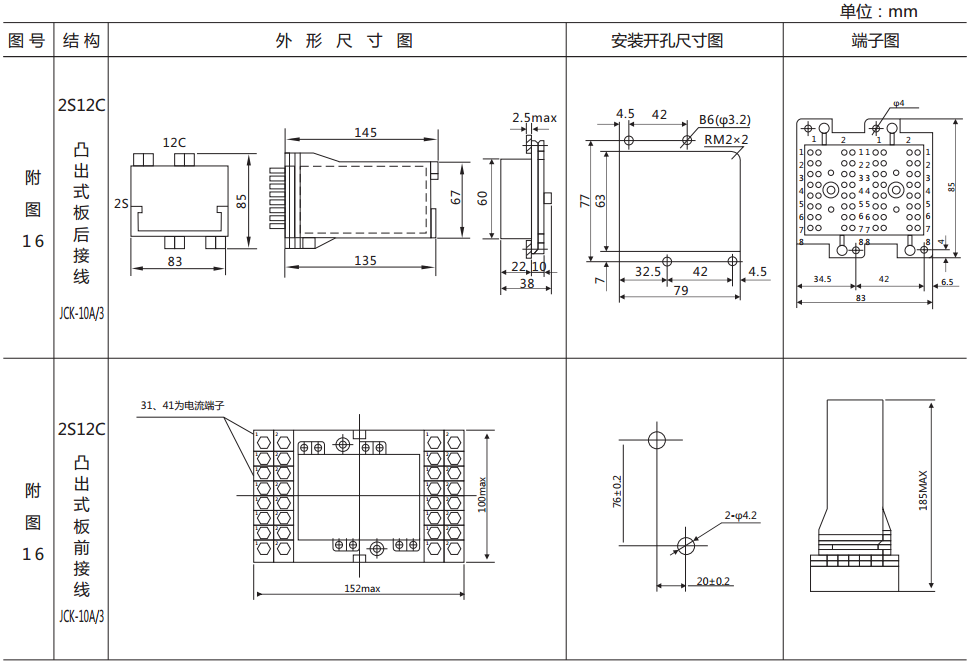 DY-21CE～24CE/C電壓繼電器外形尺寸及開孔尺寸圖