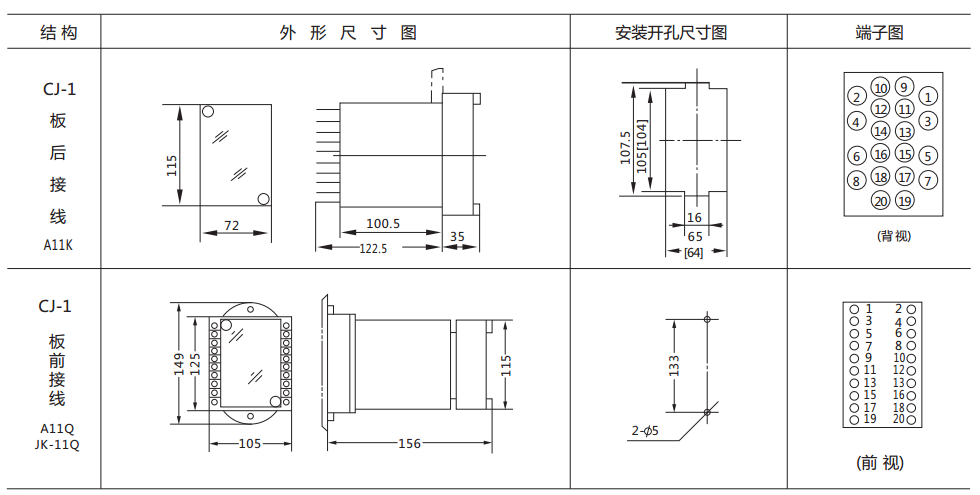 DY-37/Z電壓繼電器外形及開(kāi)孔尺寸圖