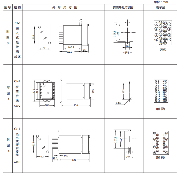 JCDY-2A/A直流電壓繼電器外形及開(kāi)孔尺寸2