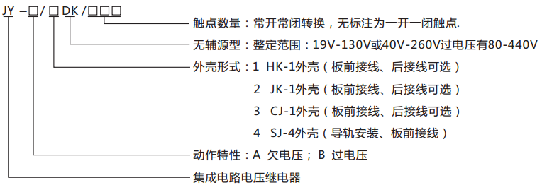 JY-B/3DK無輔源電壓繼電器型號命名及含義