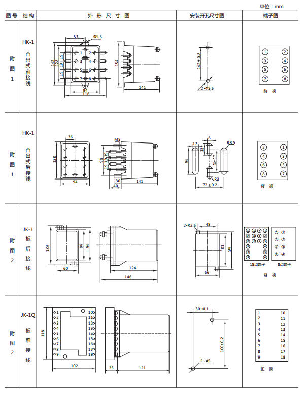 JY-B/1DK無輔源電壓繼電器外形尺寸及開孔尺寸