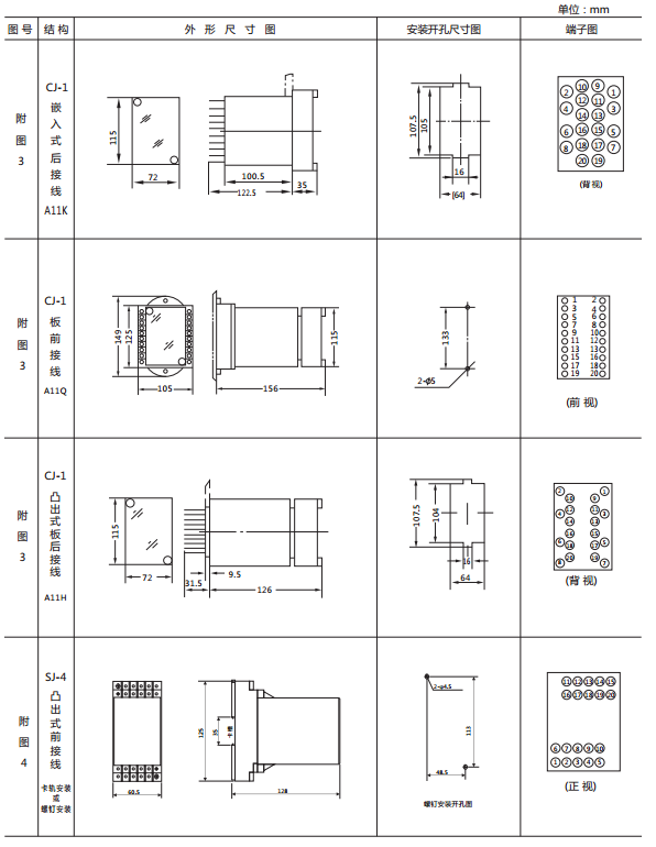 JY-A/4DK無輔源電壓繼電器外形尺寸及開孔尺寸