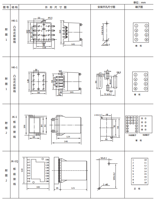 JY-DA/3集成電路直流電壓繼電器外形尺寸及開(kāi)孔尺寸1