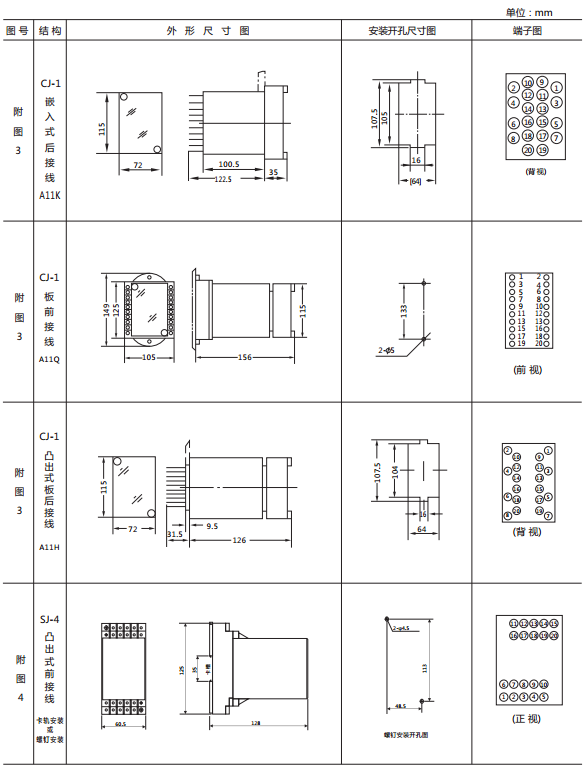 JY-DB/3集成電路直流電壓繼電器外形尺寸及開孔尺寸2