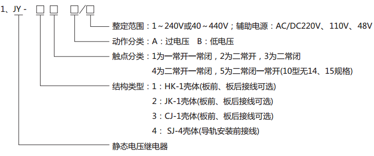  JY-11B靜態(tài)電壓繼電器型號分類及其含義