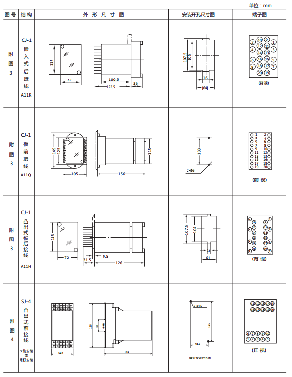 JY-11B靜態(tài)電壓繼電器外形及開孔尺寸