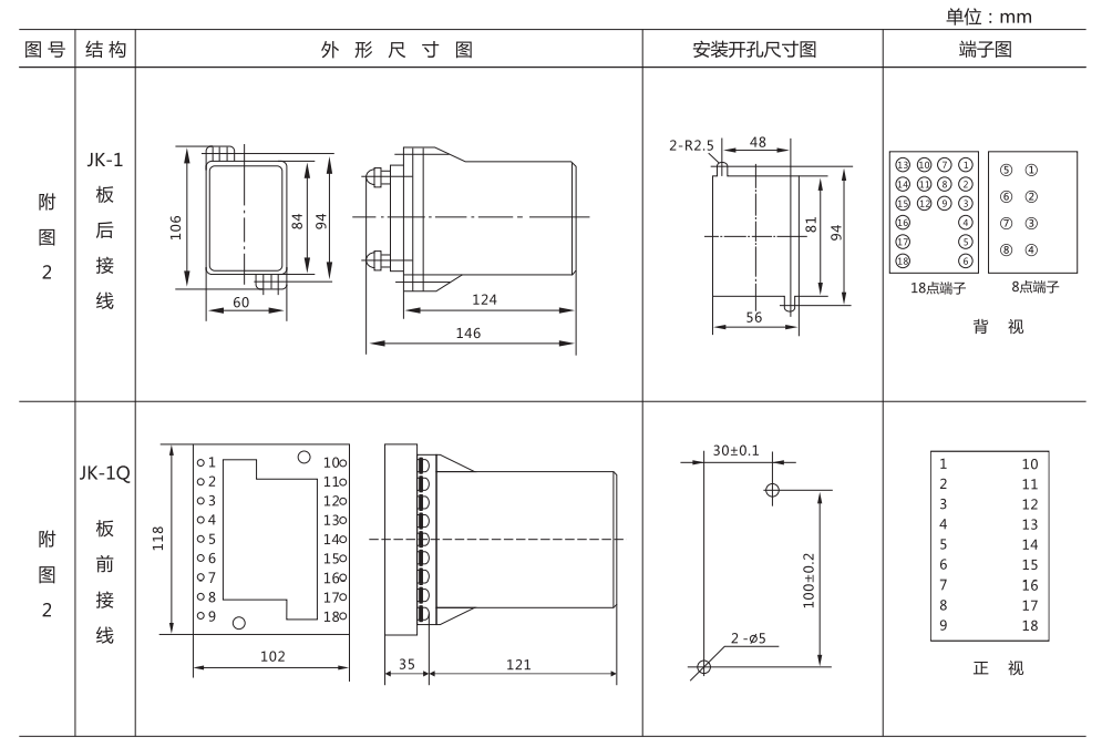 DZB-15B帶保持中間繼電器外形及開(kāi)孔尺寸