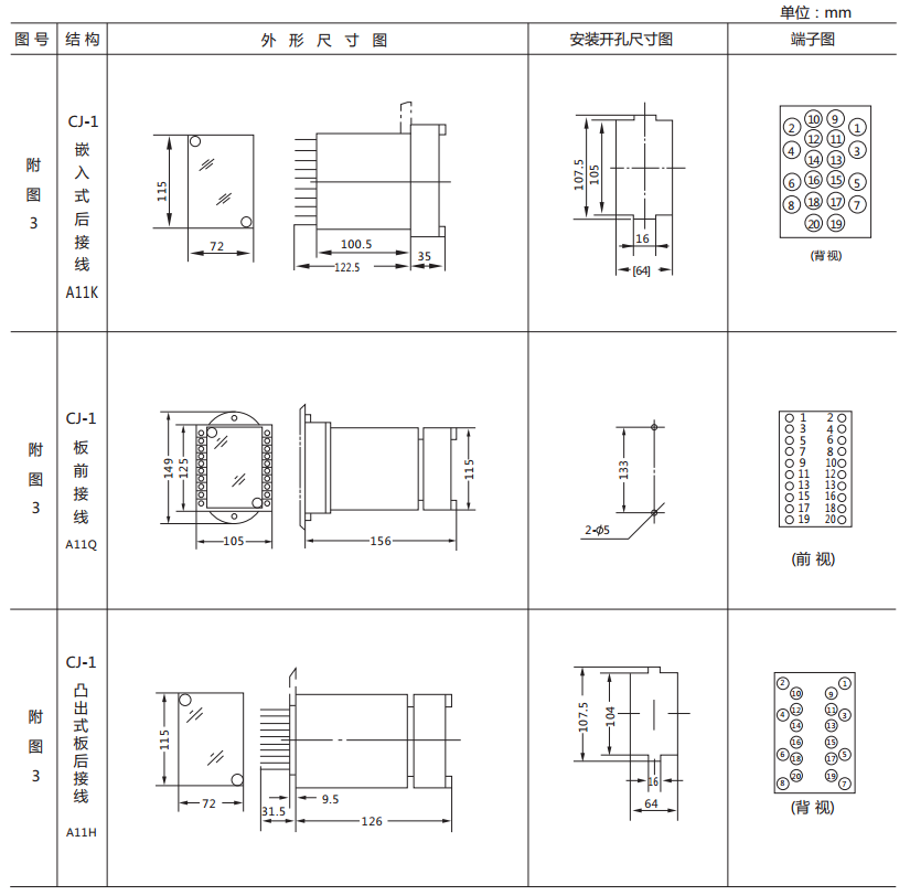 DZK-934快速中間繼電器外形及開孔尺寸