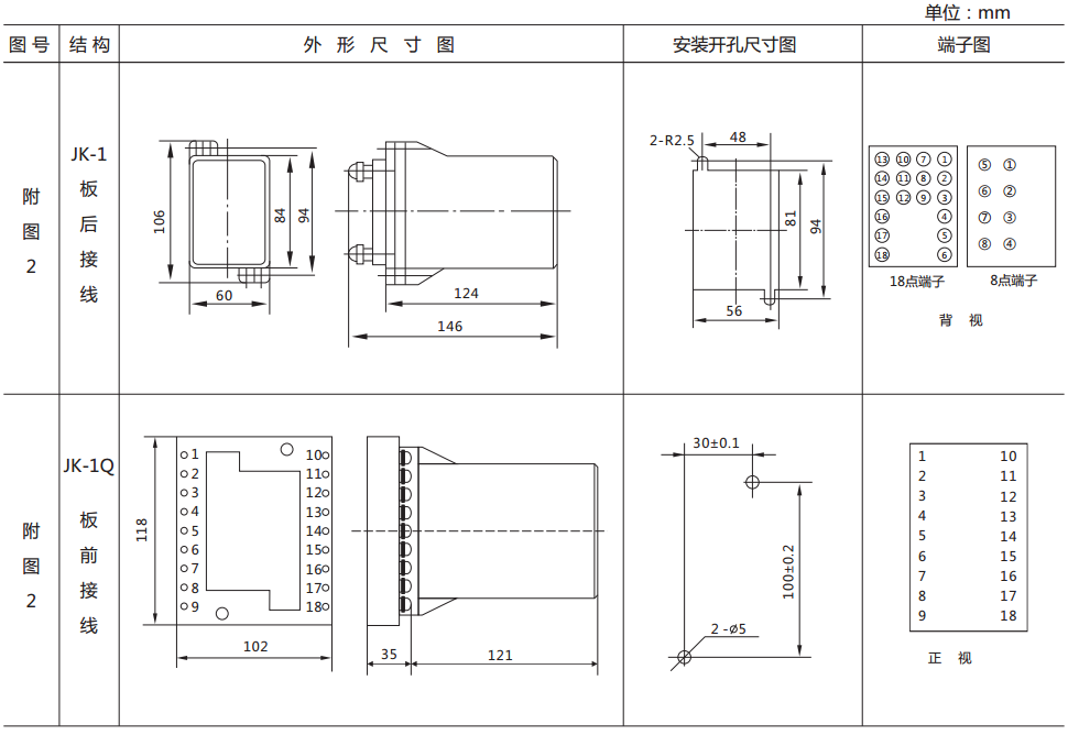 DZS-15BG延時(shí)中間繼電器外形及開孔尺寸