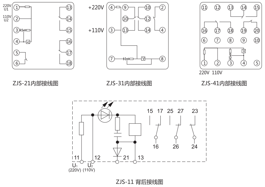 ZJS-31跳閘回路監(jiān)視繼電器技術(shù)數(shù)據(jù)