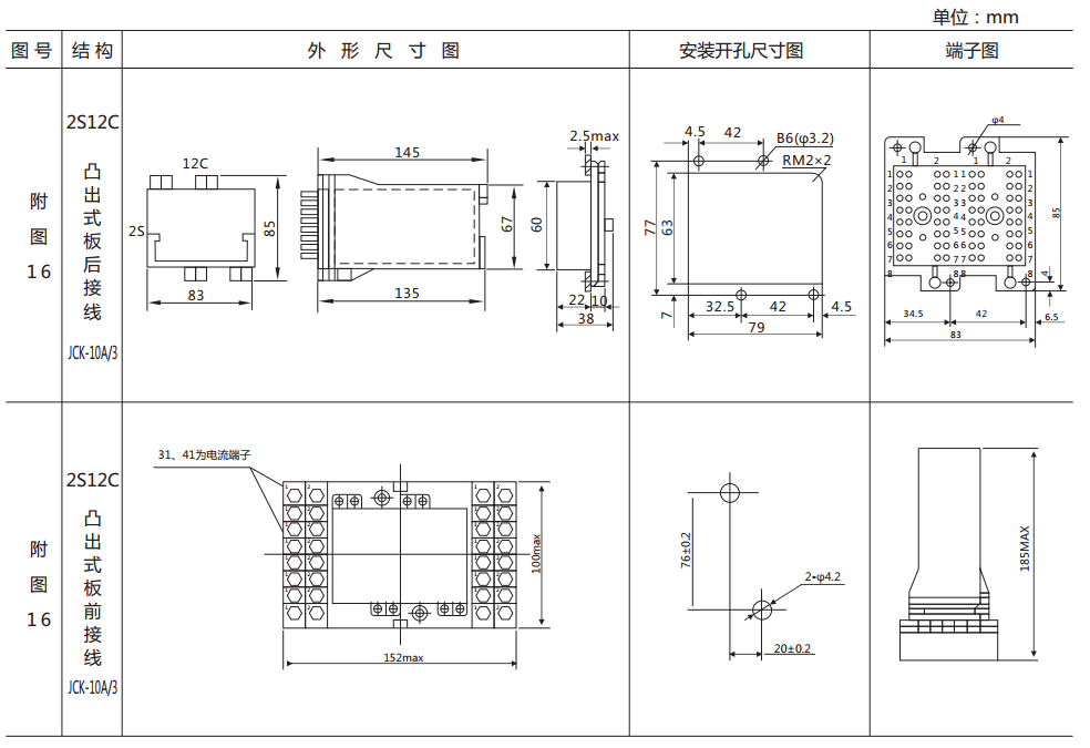 ZJ3-1E/62快速中間繼電器外形及開孔尺寸