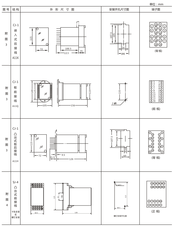 JZ-S/2218外形結(jié)構(gòu)及開(kāi)孔尺寸圖