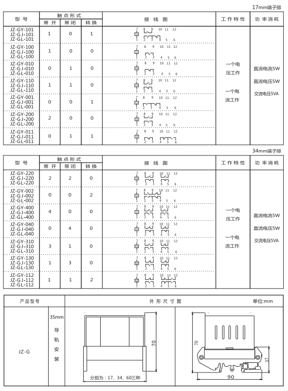 JZ-GY(J)-004端子排靜態(tài)中間繼電器參數(shù)及內(nèi)部端子外引接線圖