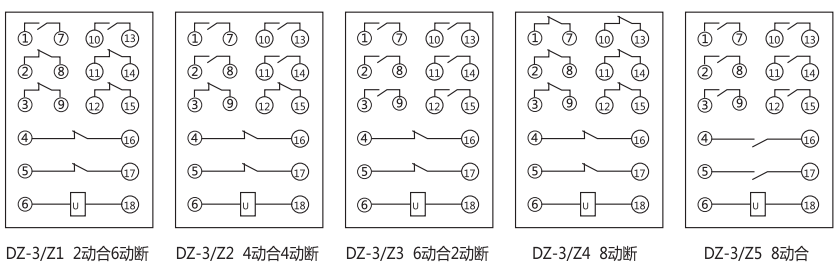 DZ-3/Z1中間繼電器內(nèi)部接線圖及外引接線圖(正視圖)