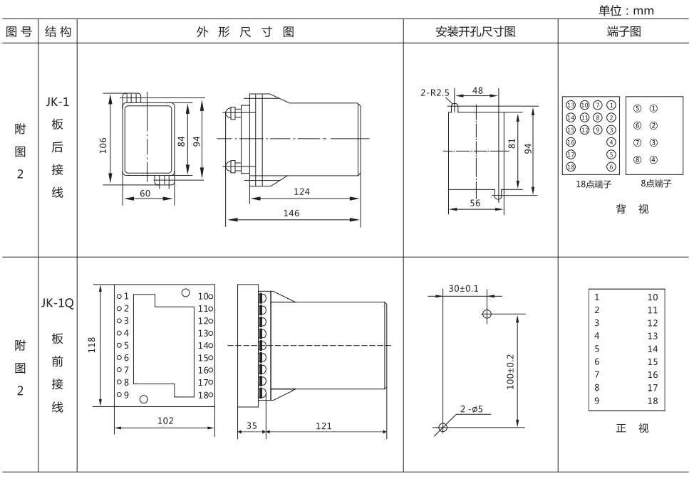 DZ-3/Z1中間繼電器外形結(jié)構(gòu)及開孔尺寸圖