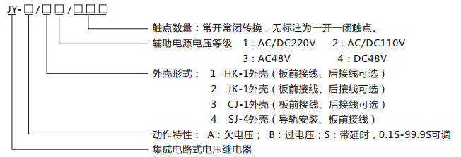 JY-B/3集成電路電壓繼電器型號命名及含義